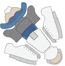 Pin On How Shoes Are Made