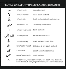 Karena keutamaan yang tinggi inilah, yang membuat abu abdirrahman hadis ini menunjukkan akan keutamaan membaca alquran. Belajar Tajwid Alquran Lengkap Dan Contoh Super Lengkap