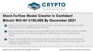 Will btc beat the analysts expectations and climb higher than $100,000? Coinchapter Com Home Facebook