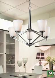The perfect patio set, a pool, a new deck, a flower bed, outdoor lights, a firepit. Dining Room Lights Menards Layjao