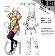 MIRKO(usagiyama rumi) | Wiki | My Hero Academia Amino