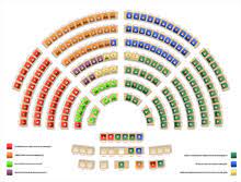 Mit ausnahme der fdp sind alle derzeit im bundestag vertretenen parteien im vergleich zur bundestagswahl 2009 nach links gerückt. Politisches Spektrum Wikipedia