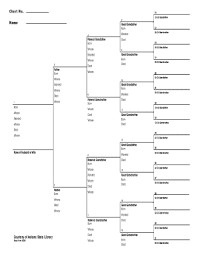 Fillable Online Chart No 1 Nautical Chart Symbols