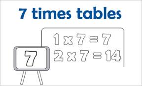 7 Times Tables Times Table Charts Times Tables