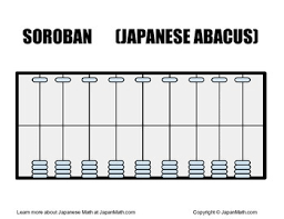 Visually enhanced, image enriched topic search for soroban abacus worksheets. Soroban Worksheets Teaching Resources Teachers Pay Teachers