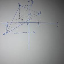 Centrul de greutate se gaseste la 1/3 de bază şi 2/3 de vârf. Sa Se Determine Coordonatele Centrului De Greutate Al Triunghiului Abc Ètiind Ca A 5 3 B 3 3 Brainly Ro