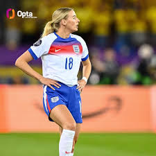 After last night, Chloe Kelly has became the 2nd favourite to win this  years Sports Personality of the Year award, without a doubt, she should be  running away with the competition. The