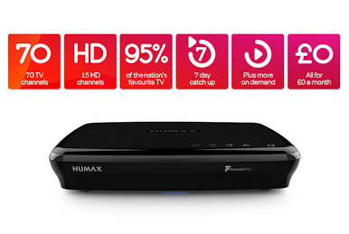 FVP-5000T Freeview Play Recorder, AI generated