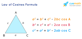 We know angle c = 37º, and sides a = 8 and b = 11 the law of cosines says: Law Of Cosines Formula What Is Law Of Cosines Formula