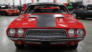Image result for Red 1972 Fleet