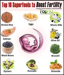 Top 10 Foods To Boost Fertility Top 10 Home Remedies Foods To Boost Fertility Fertility Foods Fertility Boost