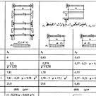 كتاب تصميم المنشآت المعدنية math sheet music sheet