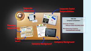 Bravo zulu enterprise (bze) adalah sebuah syarikat bumiputera milikan tunggal yang telah ditubuhkan pada 16hb mei 2013 mengikut akta syarikat malaysia. Apollo Food Holdings Bhd By Izzah Fatin Abd Rashid
