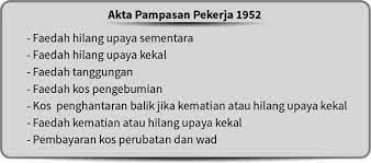 Akta pampasan pekerja (akta ) : Perundangan Pampasan Pengenalan Hasil Pembelajaran Pdf Free Download