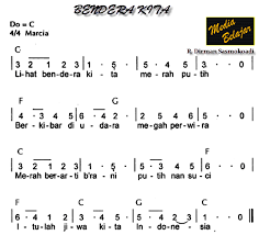 Im running a fulltime job as a ceo. 36 Not Angka Lagu Wajib Nasional Filenya