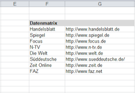Dropdown Liste Mit Hyperlinks Erstellen Excel Inside Solutions