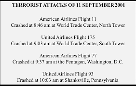 The chairman of the joint chiefs of staff published joint vision 2010, a vision of how the services would conduct warfare in the 21st century. Https Www Studyguides Af Mil Portals 15 Documents Study Guides 2019 V2019 20afh1 20e 5 20study 20guide Pdf Ver 2019 09 30 161556 740