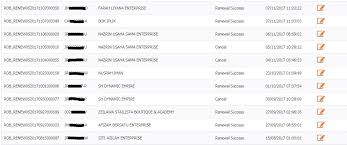 Pemilik perlu mendaftar semula perniagaan tersebut. Ejen Renew Ssm Facebook