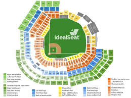 Boudd Busch Stadium Seating Chart