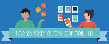 One of the founding objectives of the online income channel is to help those who are interested in entering this online freelancing sector. Top 25 Freelance Jobs Opportunities To Earn From Home