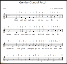 Cukup sekian ulasan kami untuk kunci jawaban tema 7 kelas 3 halaman 41, 42, 43, 45, 48, 49, 50 ini. Kunci Jawaban Tema 7 Kelas 6 Halaman 46 47 48 49 50 51