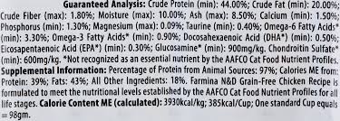 Find the right product for your pet. Farmina Natural Delicious Chicken Grain Free Formula Dry Cat Food 3 3 Lb Bag Chewy Com