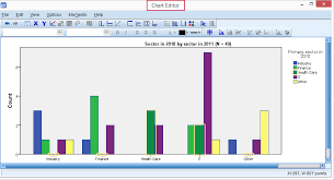 Spss Chart Templates Dw Faisalabad