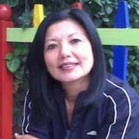 3300+ perfiles de «Rita At»