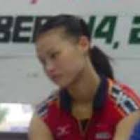 Yan Lu » clubs :: Women Volleybox