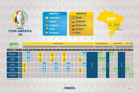 Check spelling or type a new query. Copa America Conmebol Divulga Tabela De Jogos Do Torneio No Brasil