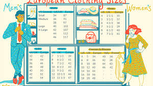 European Clothing Sizes And Size Conversions