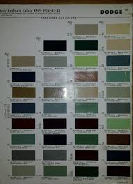 Image result for Tunis Blue 1950 Dodge