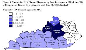 HIV/AIDS Surveillance Report June 2018