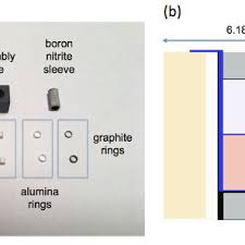 Donald J. Weidner's research works