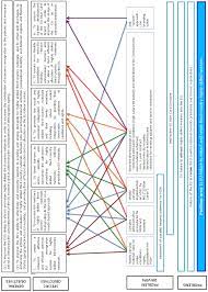 Immigration new zealand continues to decline partnership visa applications, even after the minister has publically announced to have fixed the issue of culturally arranged marriage visas. Https Eur Lex Europa Eu Resource Html Uri Cellar 5dffd125 2d87 11e6 B497 01aa75ed71a1 0001 02 Doc 5 Format Pdf