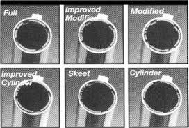 The purpose of the georgia sporting clays association (gsca) shall be as follows: Pin On Ammo