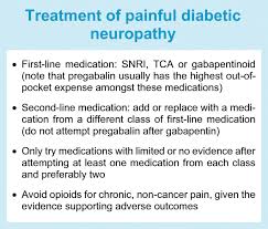 For these reasons, many people mistake. Diabetic Neuropathy What Does The Future Hold Springerlink