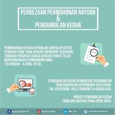 Permohonan rayuan upu ini melibatkan ke universiti awam, kolej matrikulasi dan institut pendidikan guru (ipg). Upu Online Appeal 2016 Studymalaysia Com