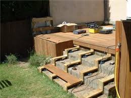 Epingle Sur Jardin