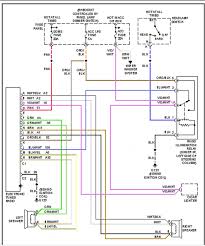 We are promise you will like the jeep tj ac wiring diagram. Jeep Jk Trailer Wiring Diagram Wiring Diagrams Exact Tame