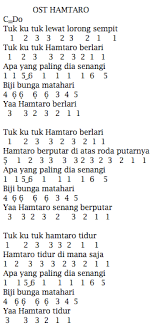 Menanam tanaman bunga matahari di halaman rumah sebagai tanaman hias sunflower decorative plants tag. Nota Angka Pianika Lagu Hamtaro Opening Indonesia Recorder Keyboard Suling Chord Piano