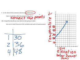 With answer key psychology themes and variations 5th. Gina Wilson All Things Algebra 2015 Gbgyaba Practice Test Answer Key