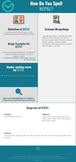 Correct Spelling For Nepal Infographic Spellchecker Net