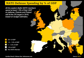 Nato Spending In Two Charts 2016 Edition Defense One