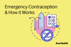 Image result for Emergency Contraception