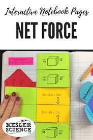 Force And Motion Interactive Notebook Pages Print And Digital Versions Interactive Science Notebook Interactive Notebooks Force And Motion