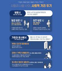 이준석 병역 공세에 여권서도 우려…김성회 감정적 대응 좋지 않아. ì‚¬íšŒì  ê±°ë¦¬ ë'ê¸°ë¥¼ ìœ„í•œ ìž ì‹œ ë©ˆì¶¤ ìº íŽ˜ì¸ ë³µì§€ ì„œìš¸íŠ¹ë³„ì‹œ