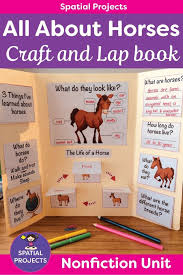 Dieser pinnwand folgen 116 nutzer auf pinterest. 18 Referat Pferde Ideen Referat Pferde Lapbook Ideen