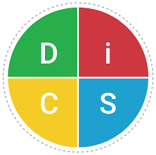 Check spelling or type a new query. What Is The Disc Assessment Disc Profile