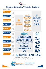 Restricción vehicular febrero • 5 a.m. Casa Presidencial Costa Rica En Una Hora Comienzan Los Nuevos Horarios De La Restriccion Vehicular Sanitaria Aqui Pueden Ver Los Detalles Para Conocer Las Excepciones Pueden Ingresar A Https Covid19 Presidencia Go Cr Restriccion Vehicular
